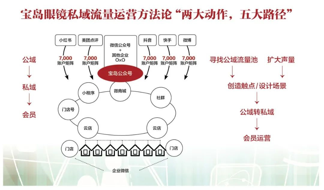 产品经理，产品经理网站